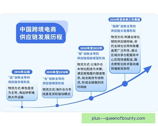从以萨卡对阵韩国比赛看欧联杯表现稳定性变化趋势分析研究视角 从以萨卡对阵韩国比赛看欧联杯表现稳定性变化趋势分析研究视角
